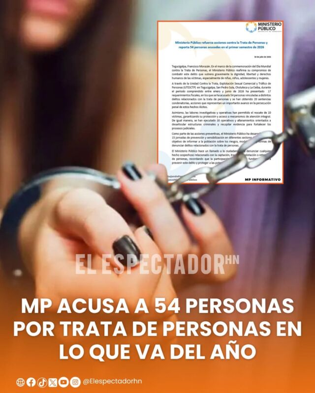 MP acusa a 54 personas por trata de personas en lo que va del año