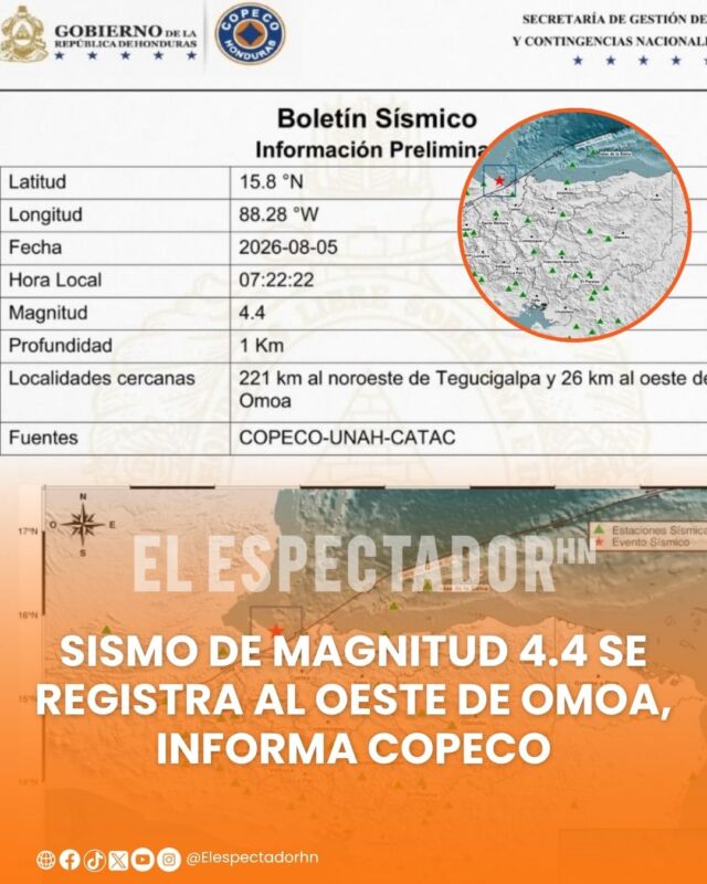 Sismo en Omoa genera monitoreo de autoridades nacionales.