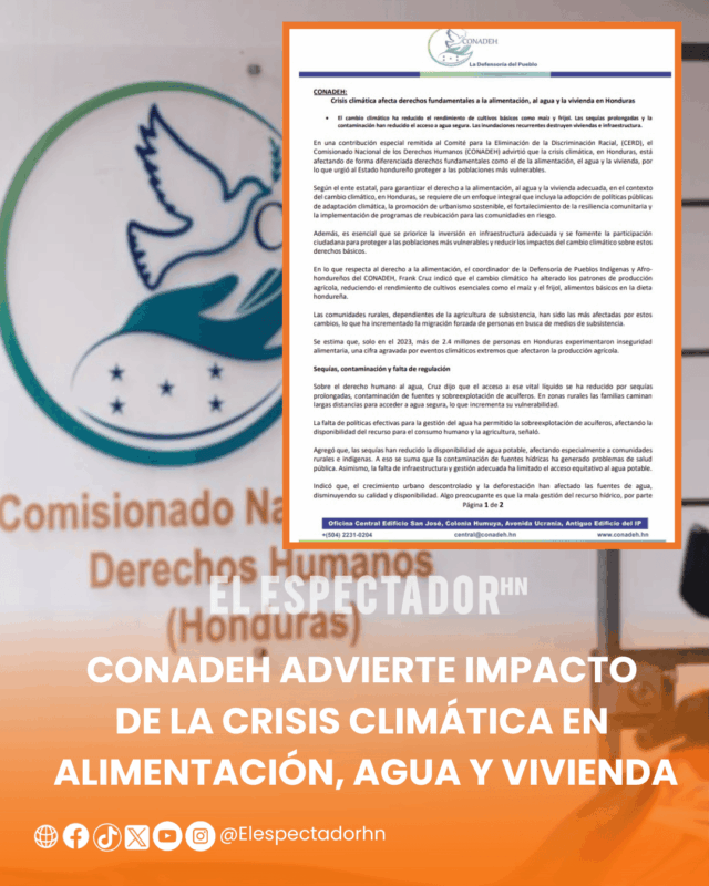 CONADEH