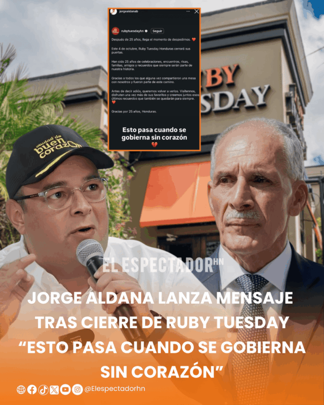 Jorge Aldana