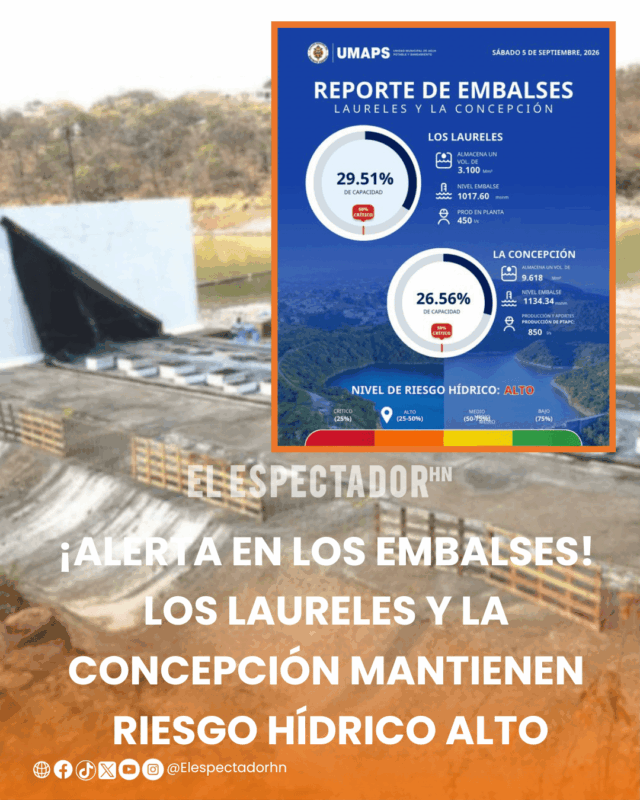 Embalses