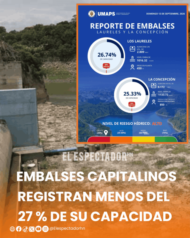 embalses