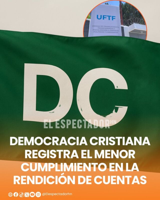 Democracia Cristiana registra el menor cumplimiento en la rendición de cuentas