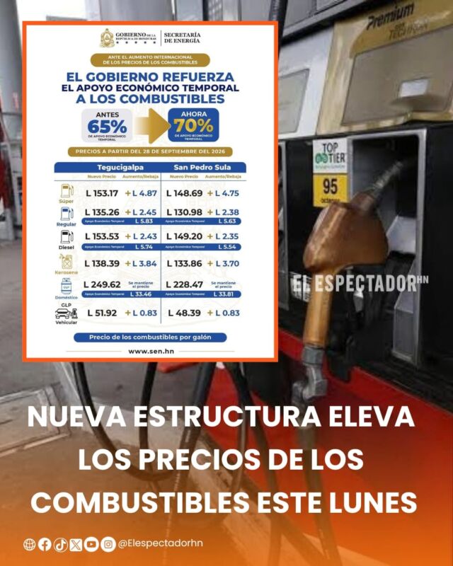 combustibles