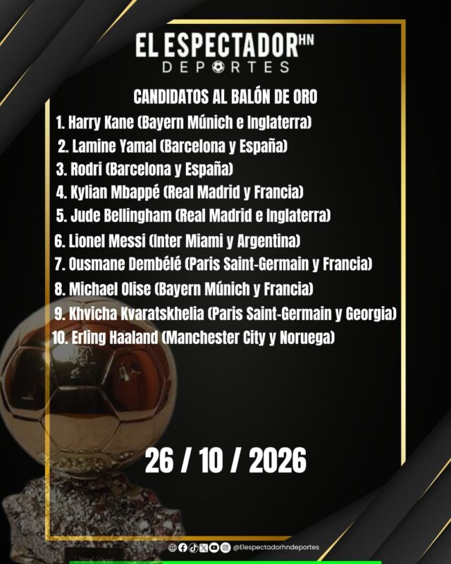 La carrera por el balón de oro 2026