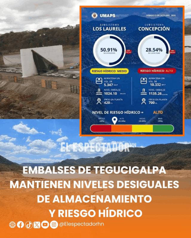 Embalses