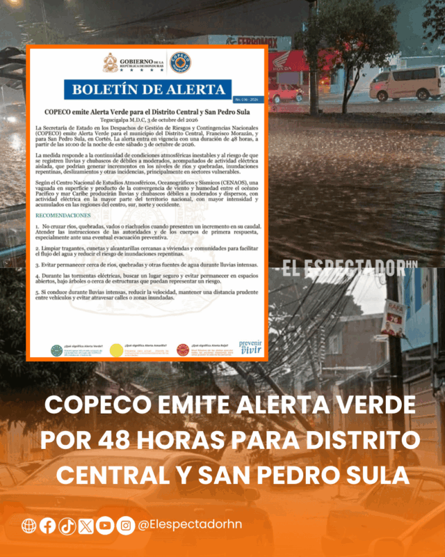 COPECO