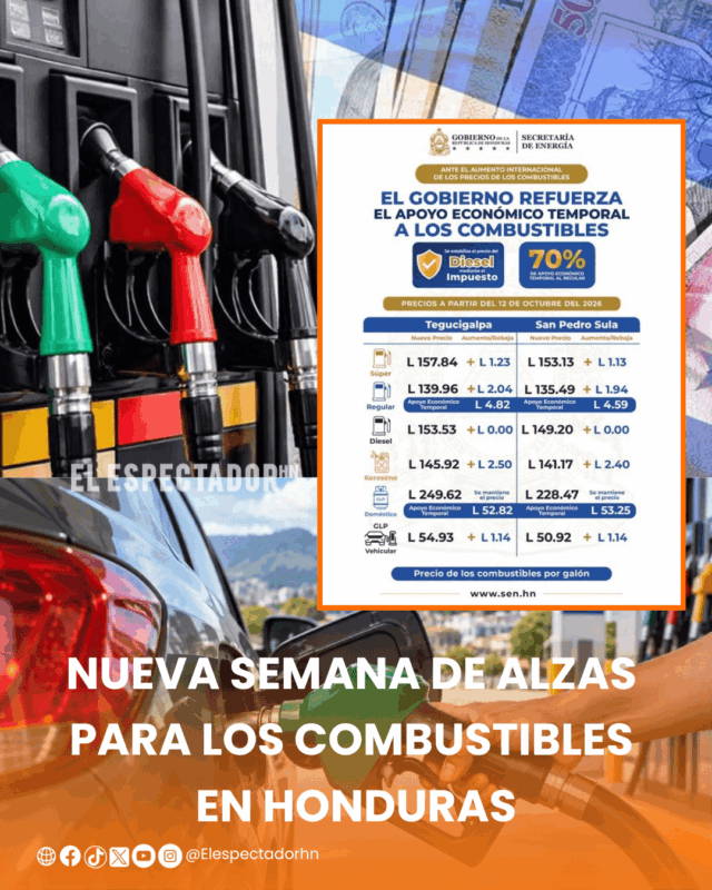 combustibles