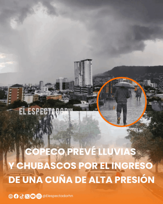 Copeco