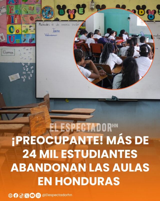 ¡Preocupante! Más de 24 mil estudiantes abandonan las aulas en Honduras 
