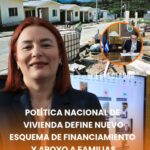 financiamiento