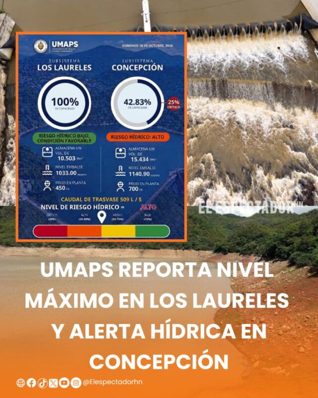 Los Laureles